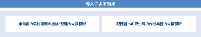 導入による効果